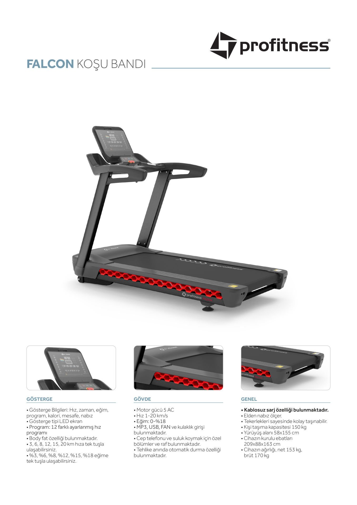 profitness-falcon-kosubandi-foy